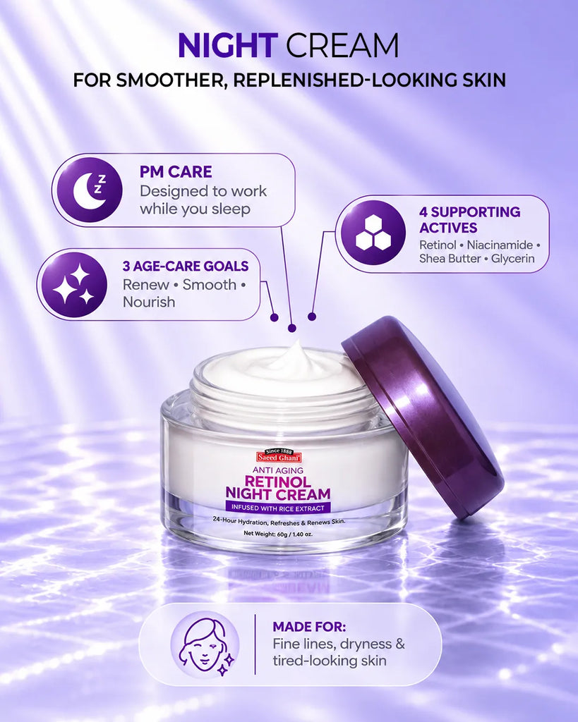 Anti Aging Retinol Night Cream