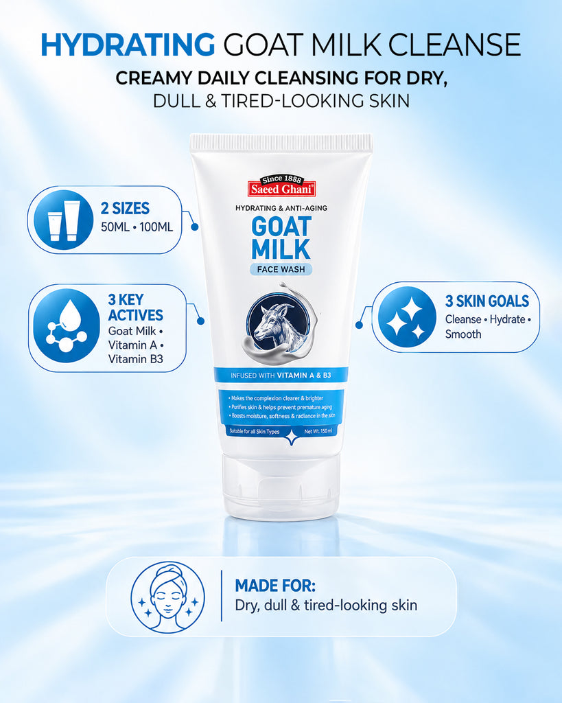 Goat Milk Hydrating & Anti Aging face wash