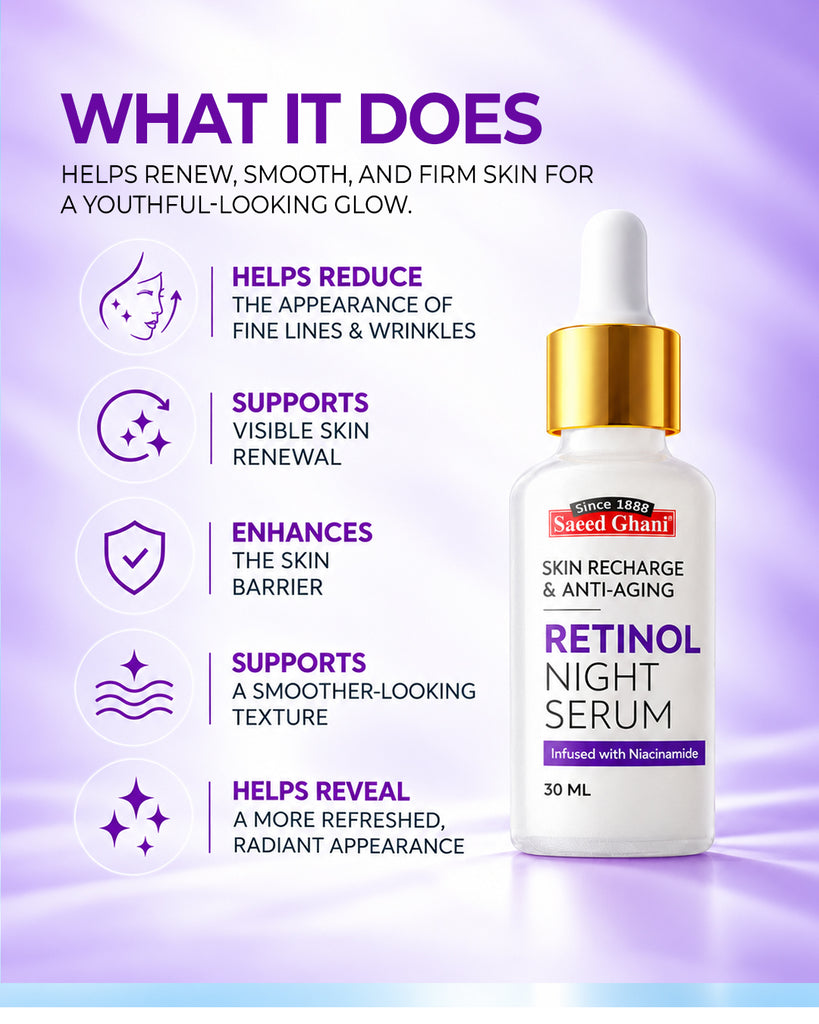 Retinol Skin Recharge & Anti-Aging Night Serum